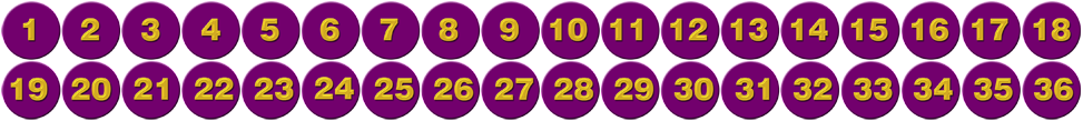 04-Numbers